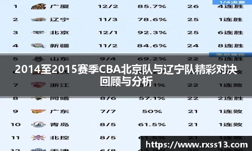 2014至2015赛季CBA北京队与辽宁队精彩对决回顾与分析