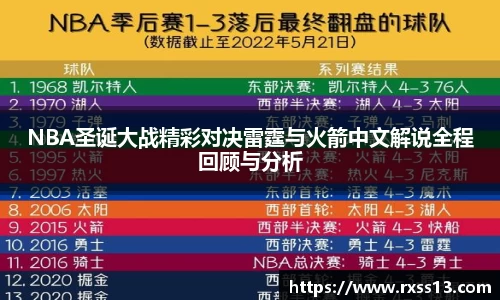 NBA圣诞大战精彩对决雷霆与火箭中文解说全程回顾与分析